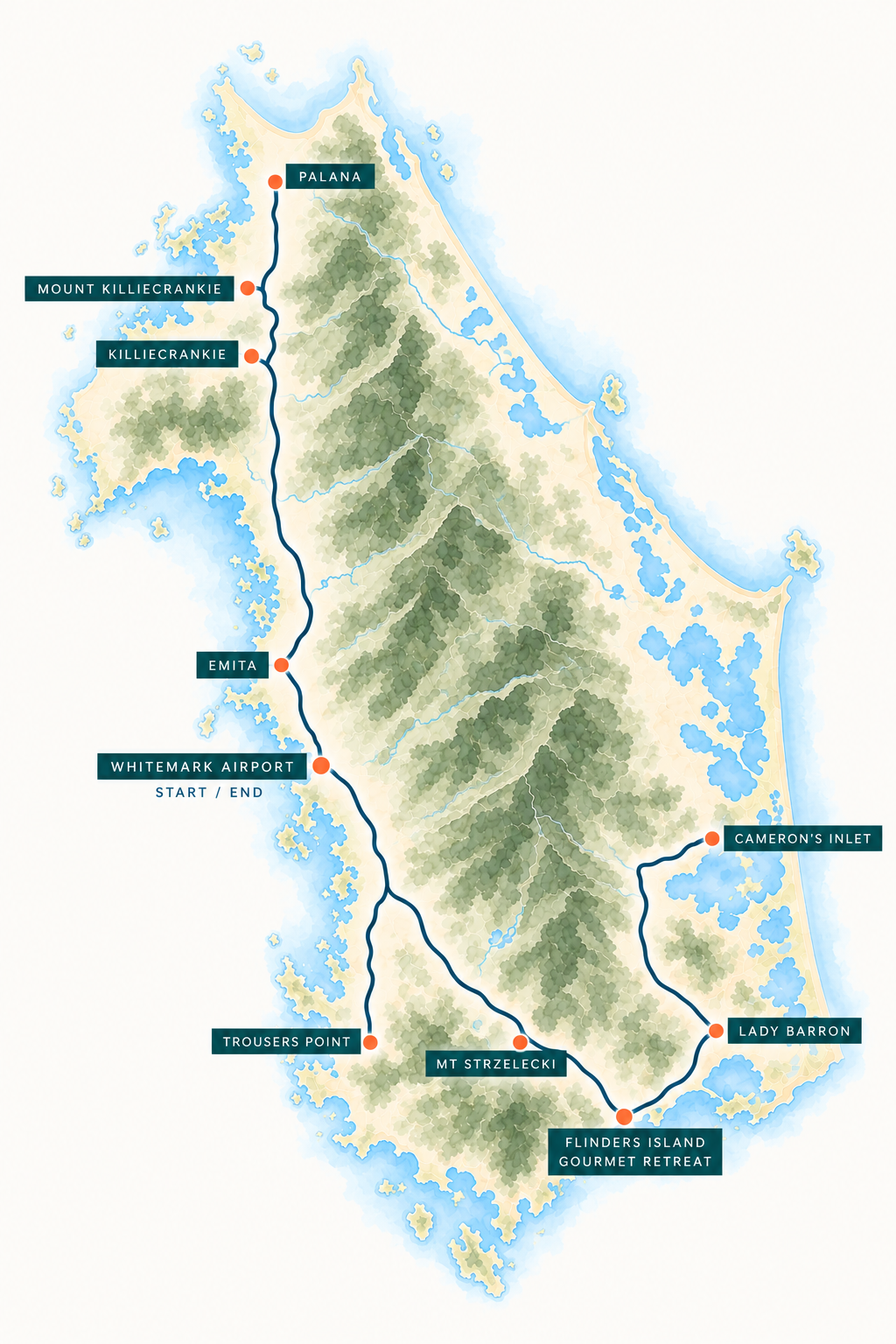 Flinders Island Watercolour Route Map